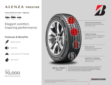 Bridgestone resources