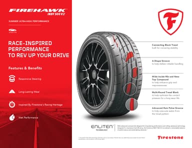 Bridgestone resources