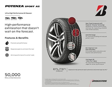 Bridgestone resources