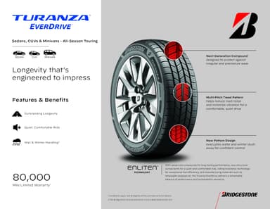 Bridgestone resources